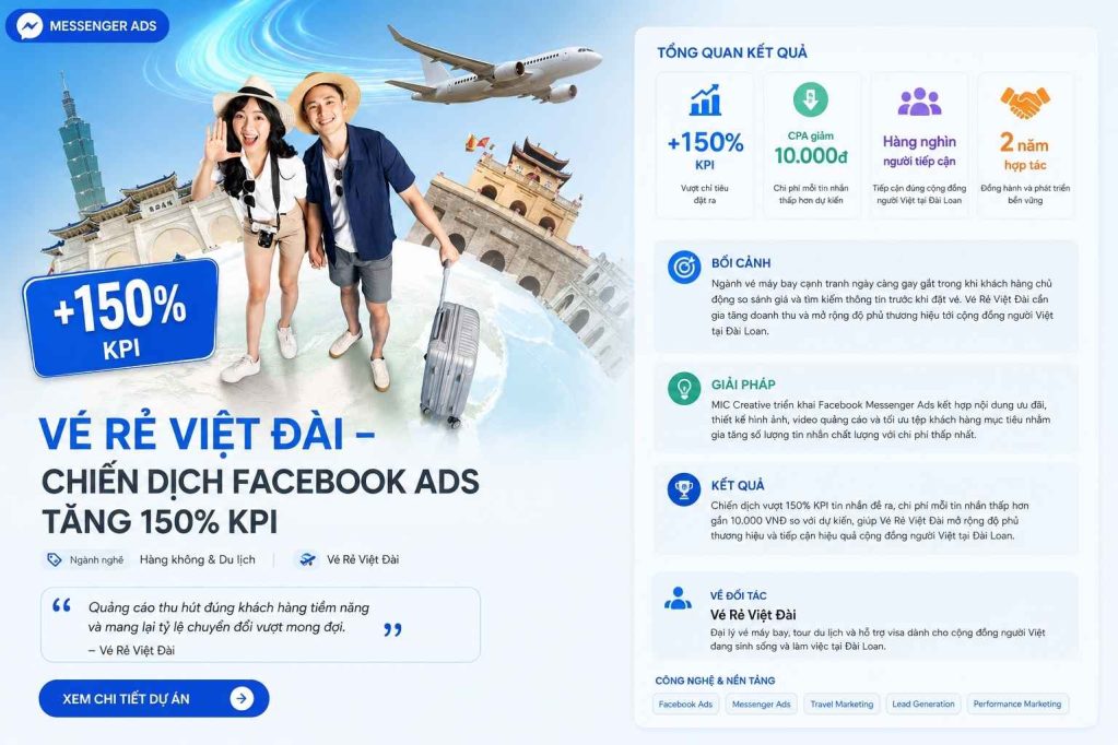 Viettel Digital Talent 2025 – Recruitment Marketing Campaign - Lotius Case Study