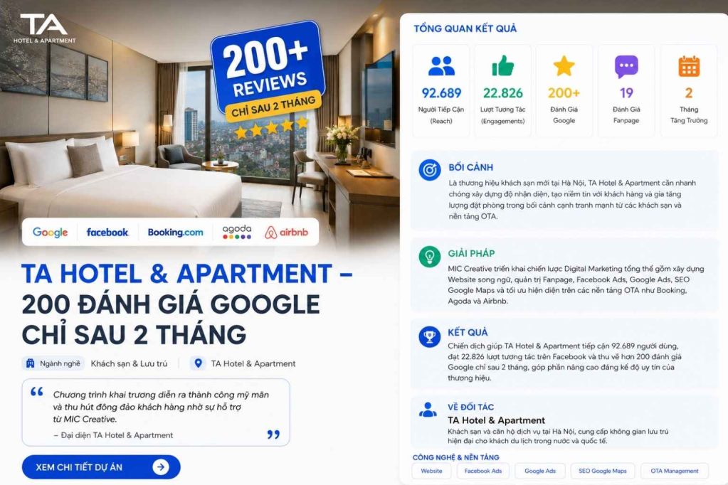 TA Hotel & Apartment – 200 Đánh Giá Google Chỉ Sau 2 Tháng - Lotius Case Study